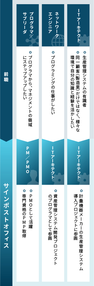 スマートフォン用の画像